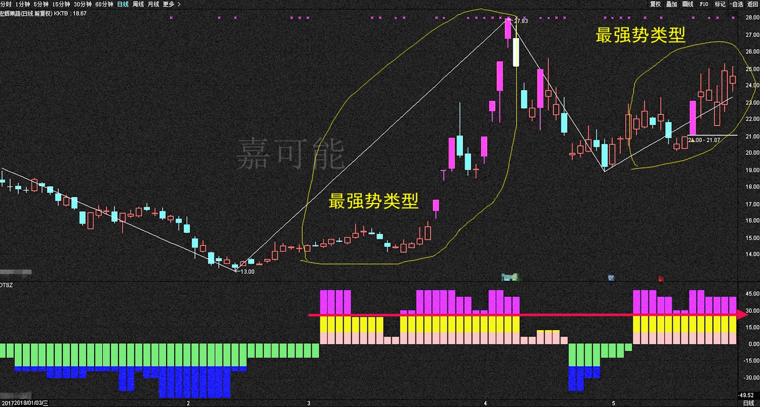 缠中说禅世界经济总量与人口_缠中说禅配图(2)