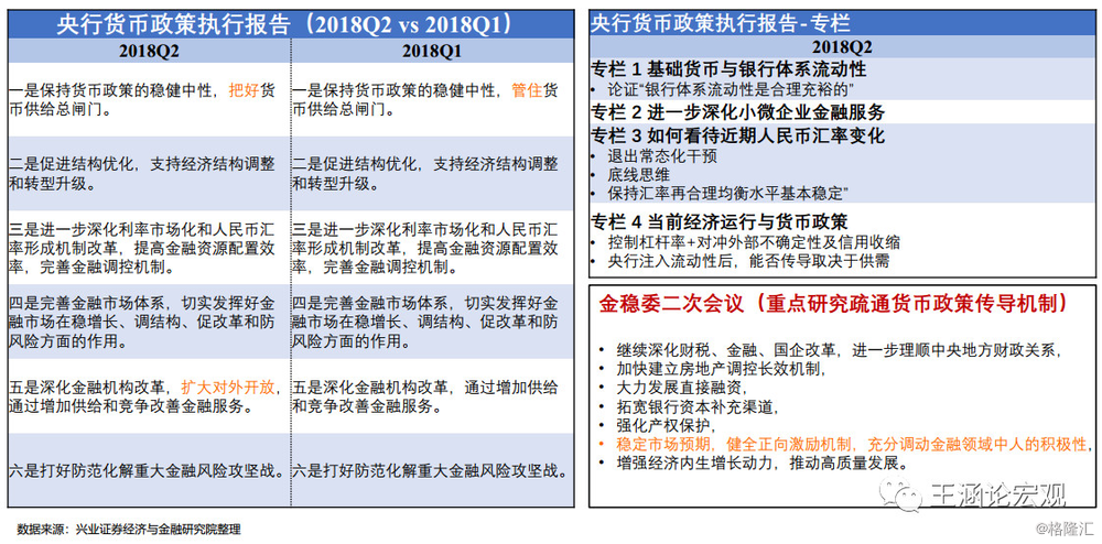 中国经济：除了眼前的坎坷，还有诗和远方