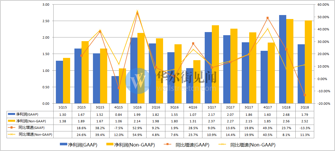 佛教用品行业经济总量_佛教莲花图片(2)