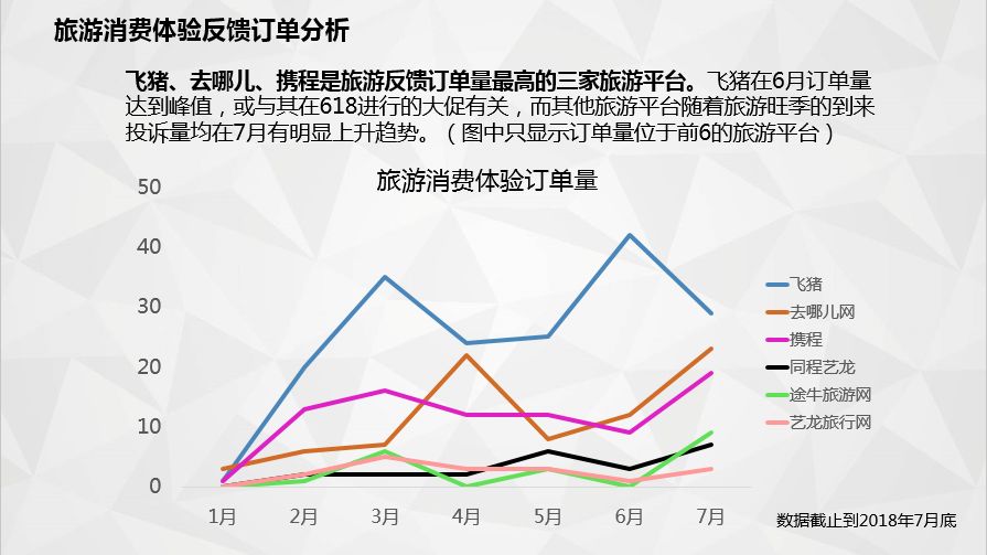 投诉gdp_中国gdp增长图