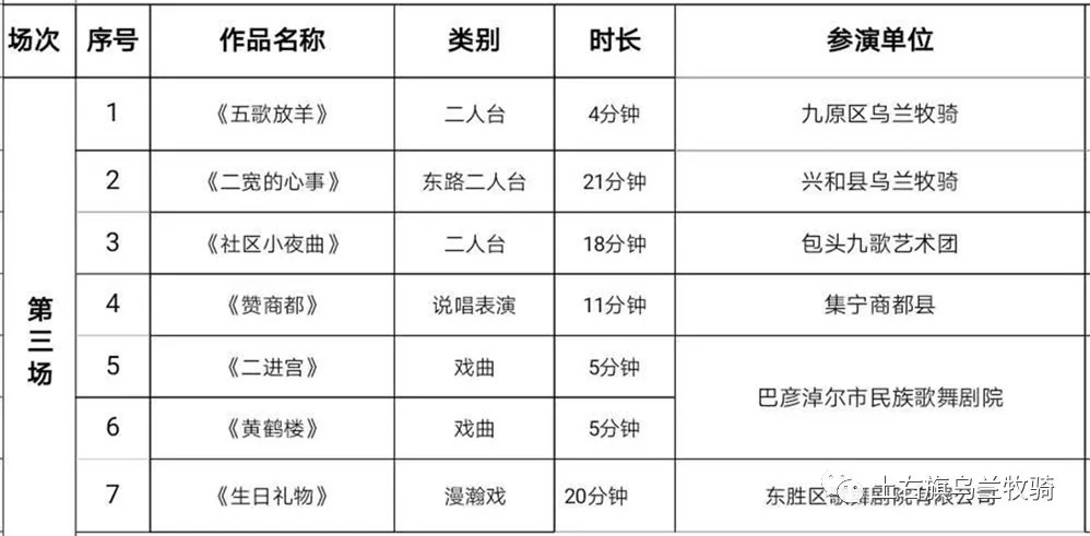 萨拉齐人口_萨拉齐的老城故事 下(2)