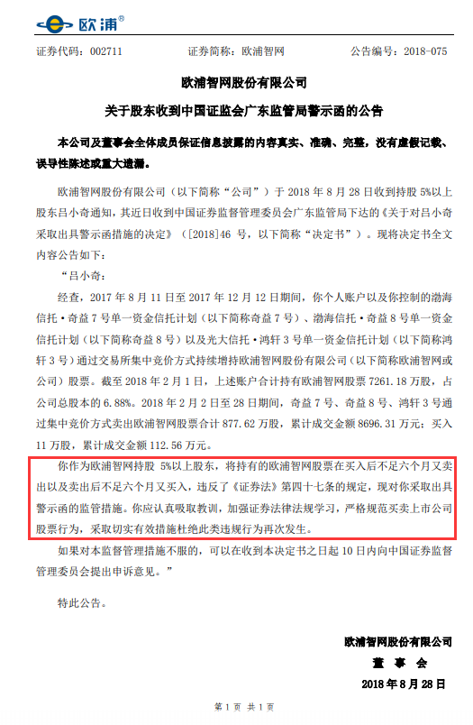 持股5%以上股东短线交易欧浦智网,这名知名牛散被证监局警示!_吕小奇