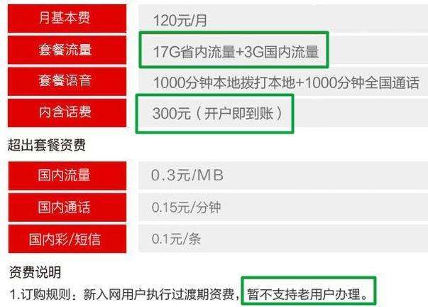 中国电信包打套餐: 20G省内流量、2000