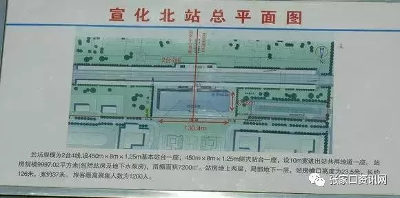 京张高铁宣化北站最新官方设计图曝光!