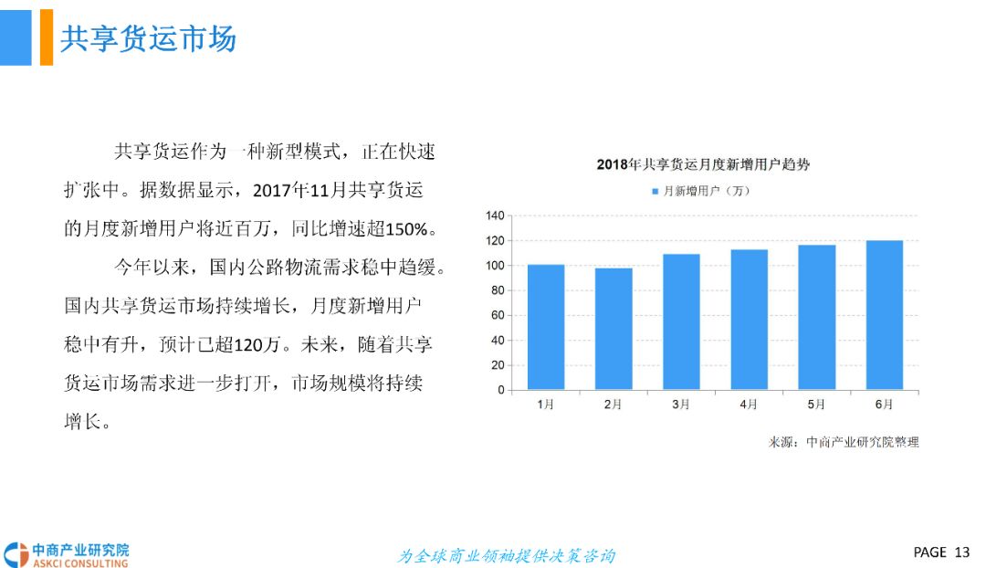 货车帮招聘_卡姆昂 货车帮招贤纳士 待遇丰厚(3)