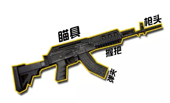 新增beryl m762 是一把多用途突击步枪,伤害为47,使用7.