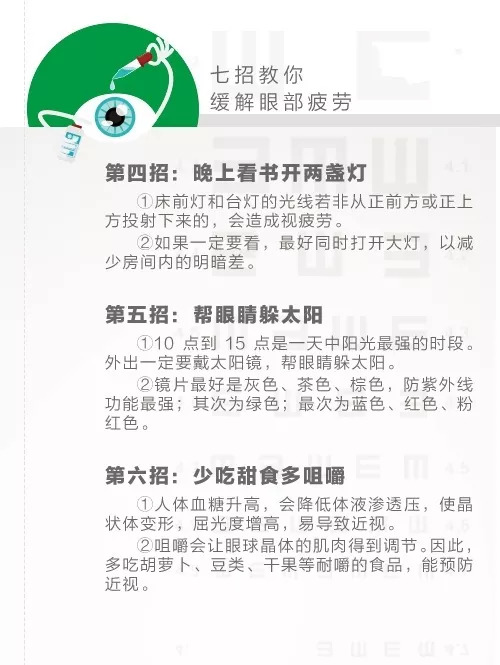 我国近视人口比例_中国近视人数,是美国总人口的2倍 这个世界第一,我们不想要(3)