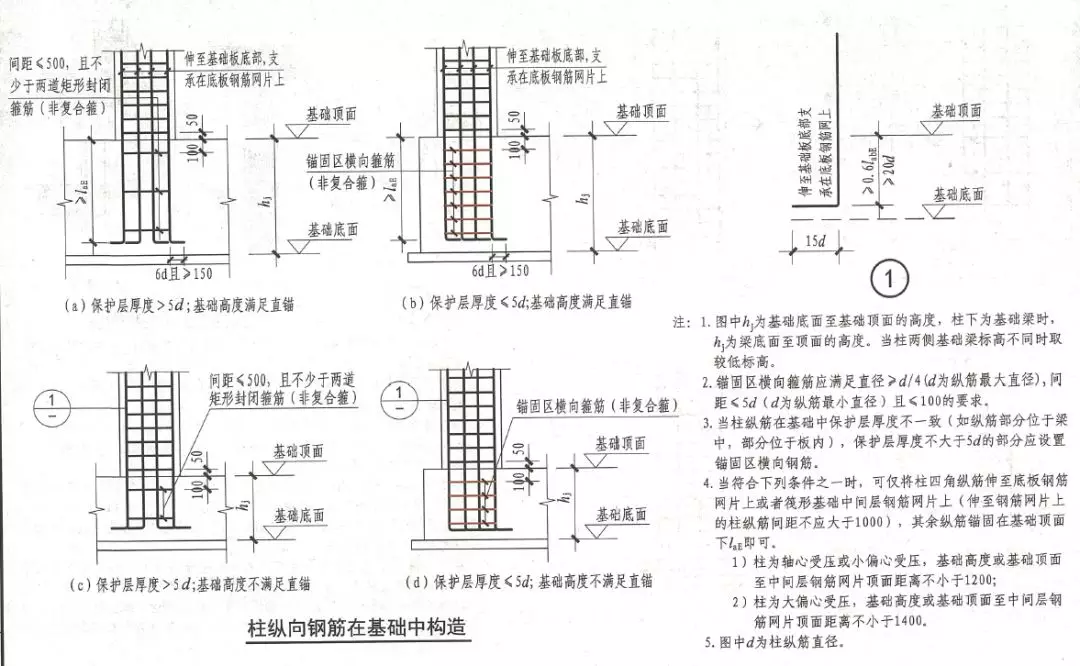 柱筋搭接用直螺纹加密区怎么算_柱直螺纹套筒连接