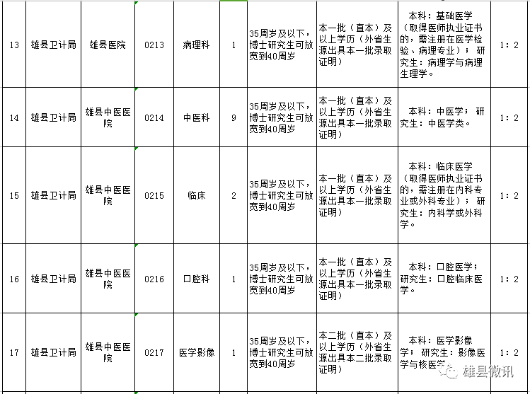 户籍人口迁移分析_户籍迁移照片(2)