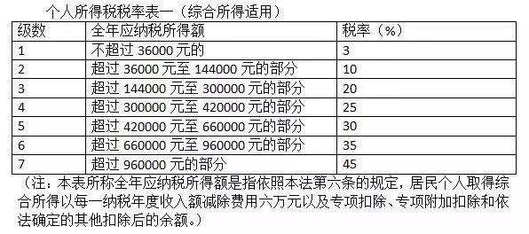 扬州人口素质_扬州素质十连(3)