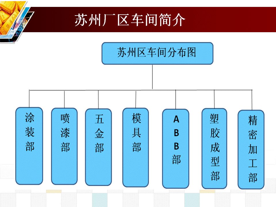 巨腾国际控股有限公司简介