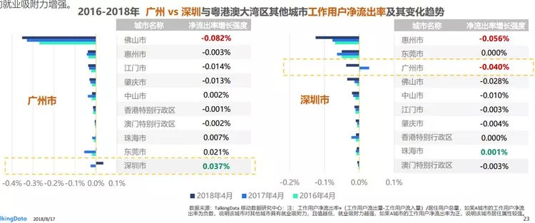 广州流动人口2021_广州交警流动拍摄车(3)