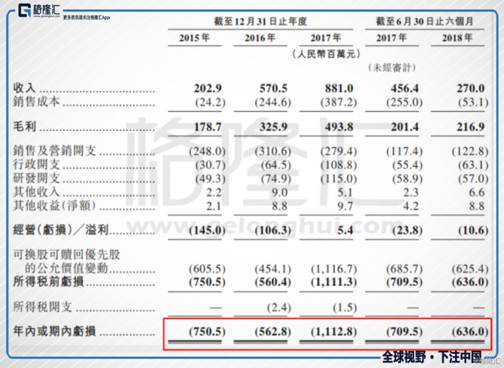 土巴兔冲刺港交所，万亿家装市场不再沉寂