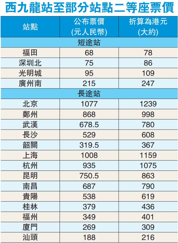 遵义市人口多少钱_遵义市地图(3)