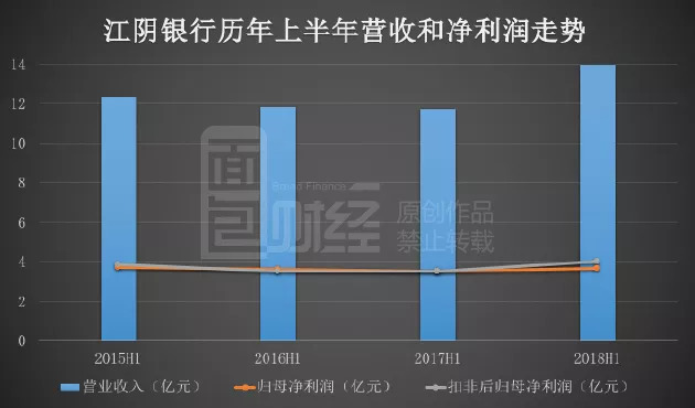 张家港人均gdp_中国最小资的县级市,人均GDP过20万,被赞“黄金水道”