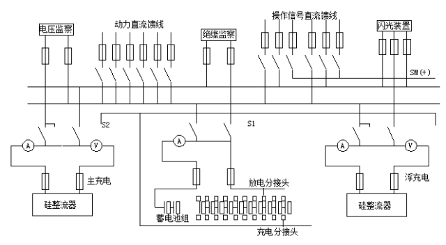 【必看】23个经典电气工程cad图纸,低调实用,比那些花花绿绿的图强