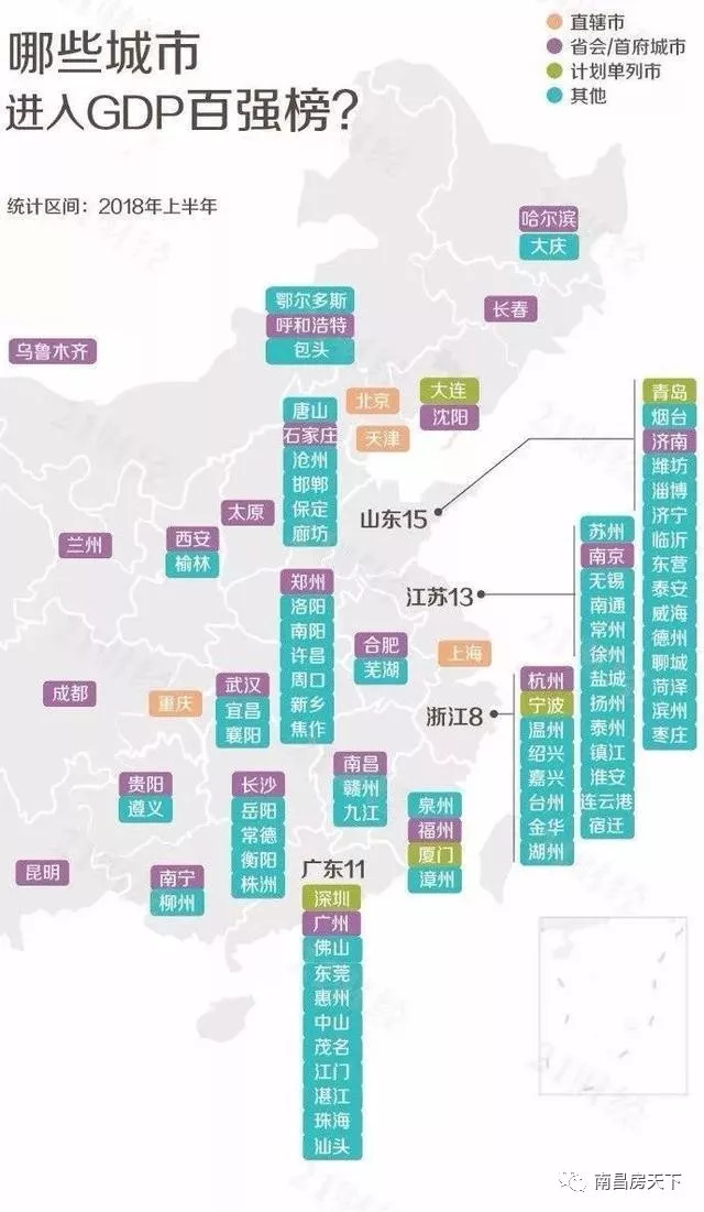 南昌经济总量排名2018_南昌湖泊排名(3)