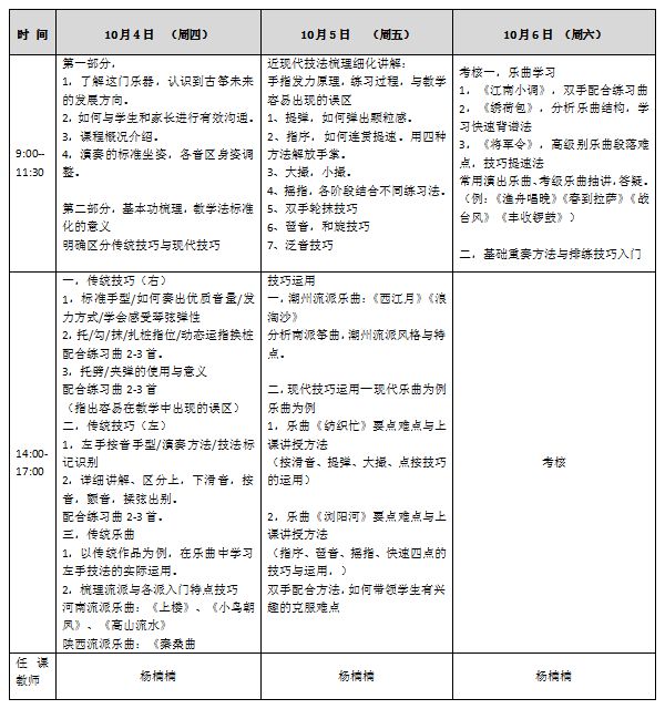 成人古筝简谱(3)