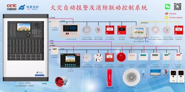 【ibe】火灾自动报警系统中线路压降问题分析