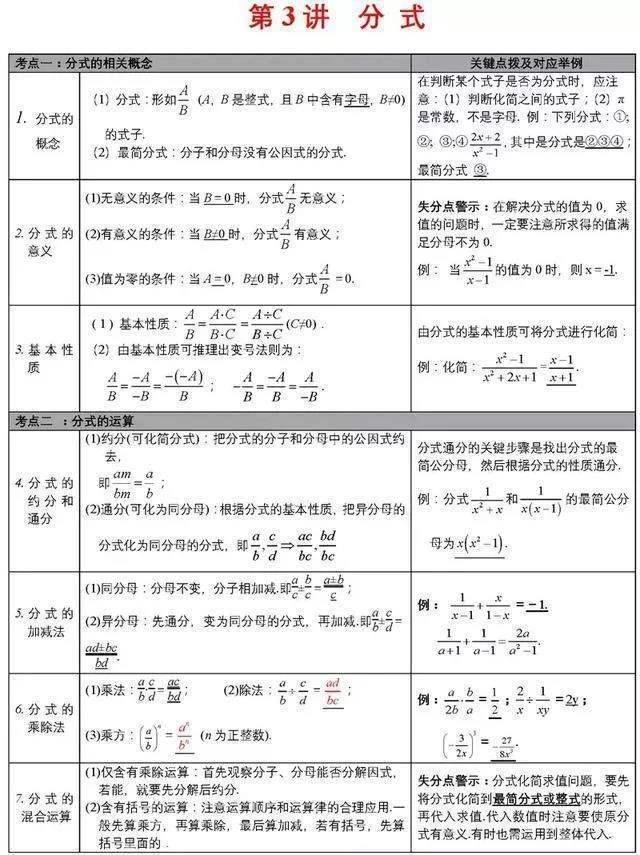 天才 数学老师把考试要点浓缩成图 全班57人只有4个没上135 初中