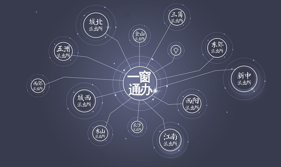 梅江区"一窗通办"业务率先实现全覆盖,市民可一站式办理29项业务_梅州