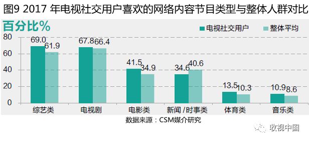 人口栏目_今日早报