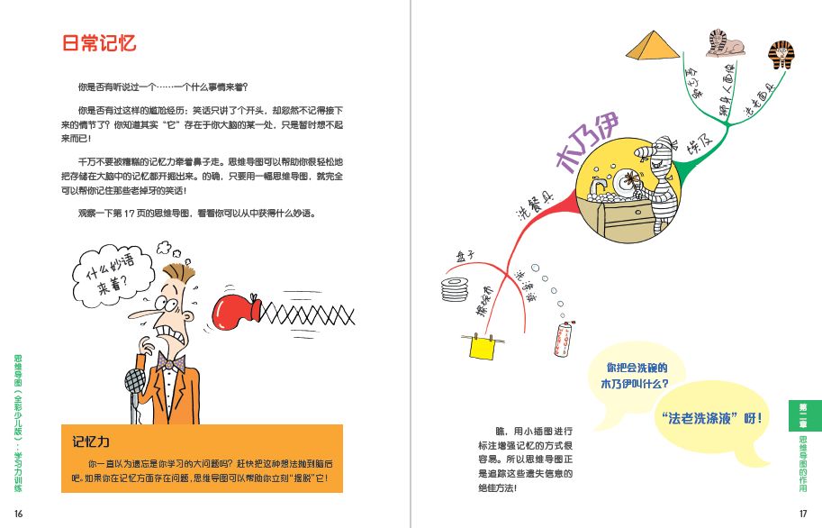 开学礼送孩子思维导图最有趣的头脑风暴