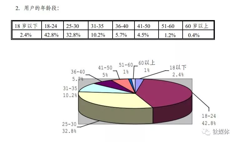 下一次人口普查是什么时候_第六次全国人口普查将于2010年11月1日零时启动(3)