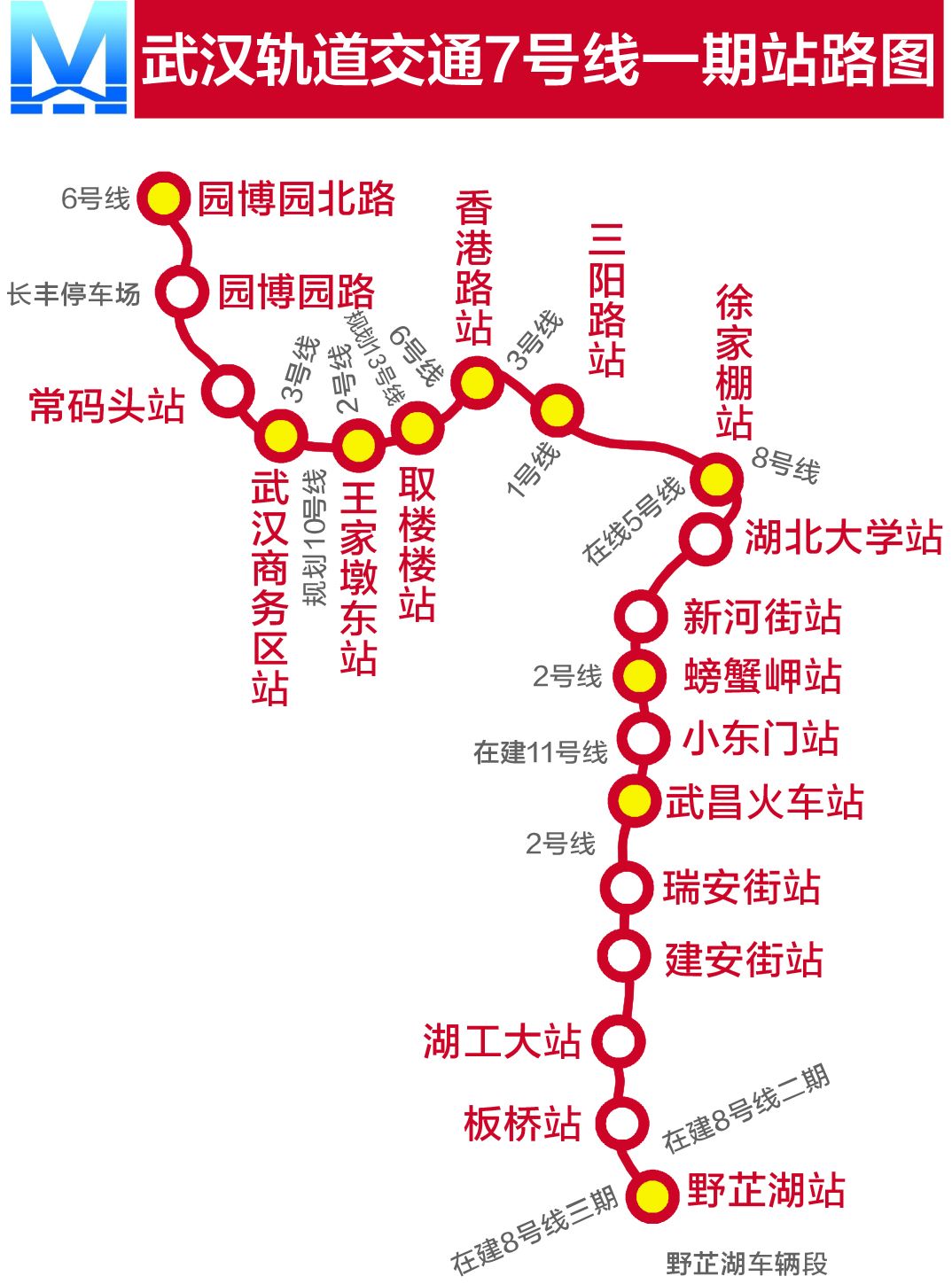武汉今年最受期待的地铁,今天终于亮相!美爆了.