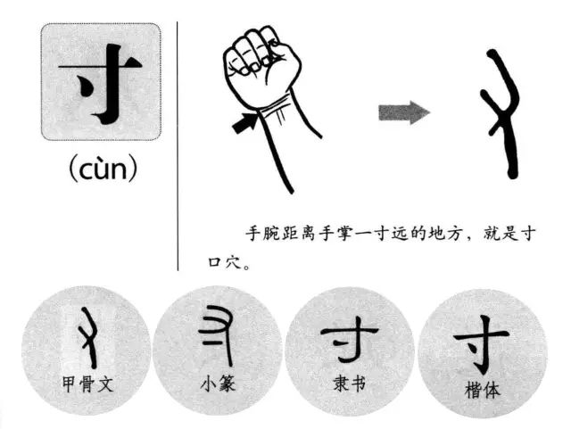 口字中间一斜竖猜成语_看图猜成语(3)