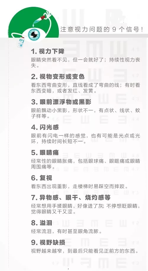 我国近视人口比例_中国近视人数,是美国总人口的2倍 这个世界第一,我们不想要(3)