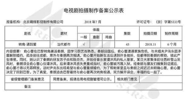 转角遇到爱的简谱_转角遇到爱问候歌简谱(2)