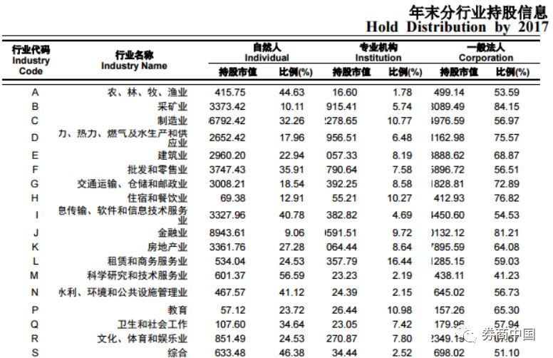 股票交易计入gdp吗_有内鬼终止交易图片