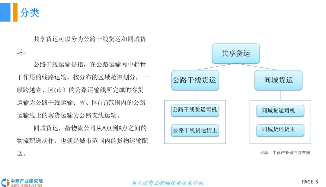 货车帮招聘_卡姆昂 货车帮招贤纳士 待遇丰厚(4)