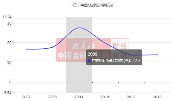 阿根廷 gdp_到2050年,还有哪些国家将成为世界超级大国 除了美国,就是他(2)