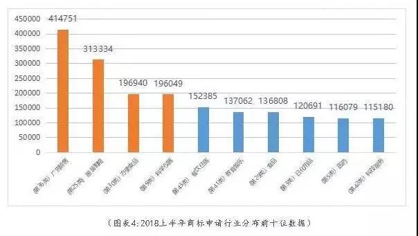 行业经济总量排名2018_世界经济总量排名(2)