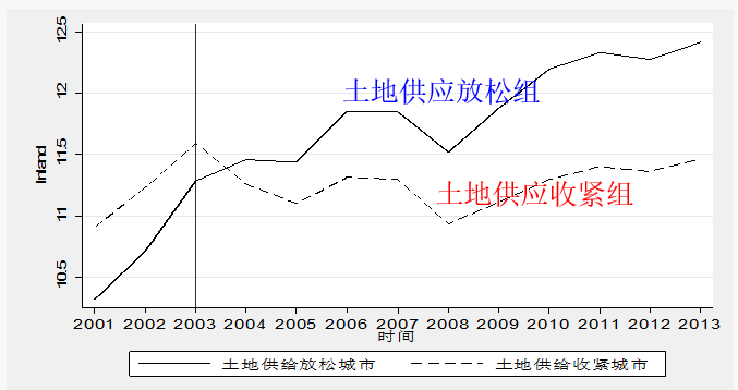 我国城市gdp密度_厉害了word中山 GDP密度排名居全国第九,个子小能量大(3)