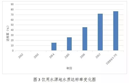 嘉兴市人口多少_浙江人口格局剧变,利好什么城市的房价(2)