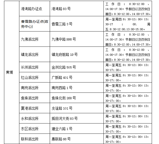 贵州自助网上办理身份证人口