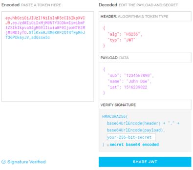 近似乎裸奔的认证方式 --- JWT(JSON Web To