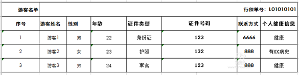 电子合同成为云南“旅游革命”又一新举措！中欧体育将对旅行社重点检查严查违法违规行为(图5)