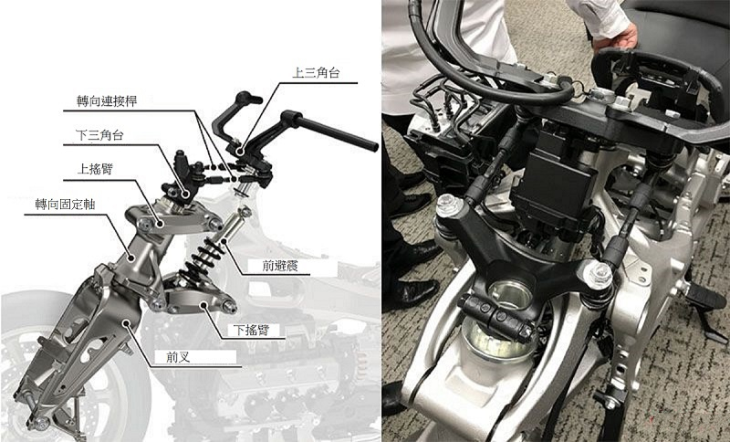 雅马哈niken三轮摩托车悬挂结构解密