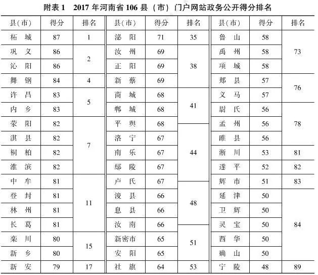 社会科学研究的基本原理_读书笔记 社会科学研究的三个基本原理(2)