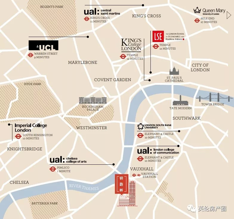 就高等教育机构,包括伦敦大学学院ucl,帝国理工ic,伦敦国王大学kcl