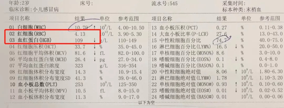 学会看孩子的血常规报告,你也能成为半个儿科医生!