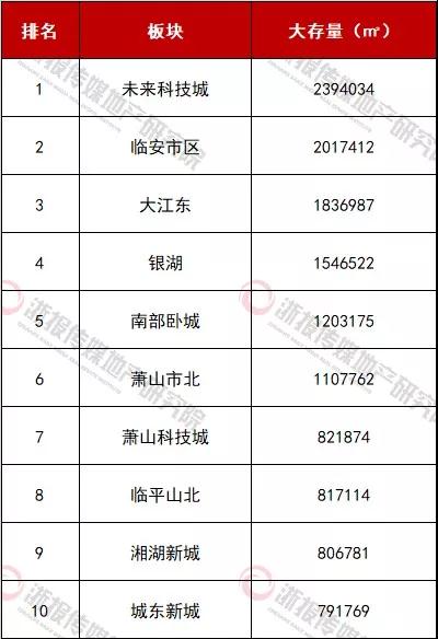 浙江GDP变化的评价_浙江大学(3)