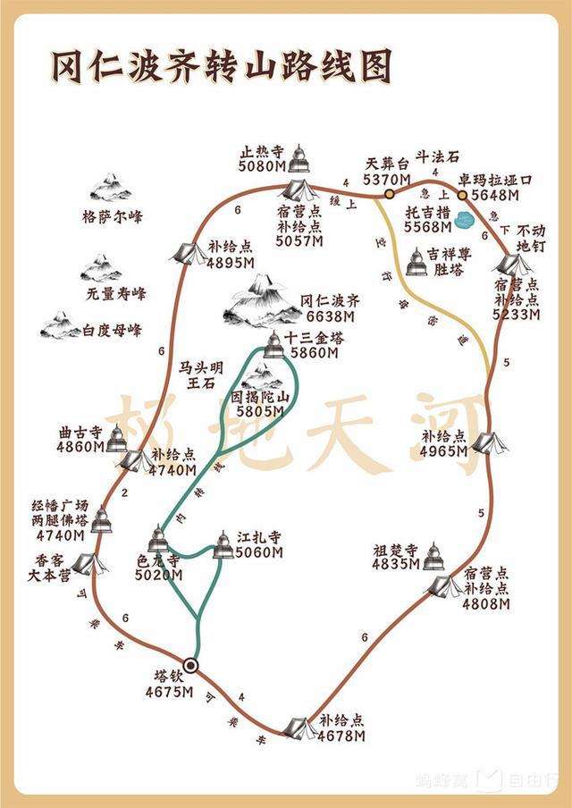 史上最全秋天季节去西藏的旅游攻略