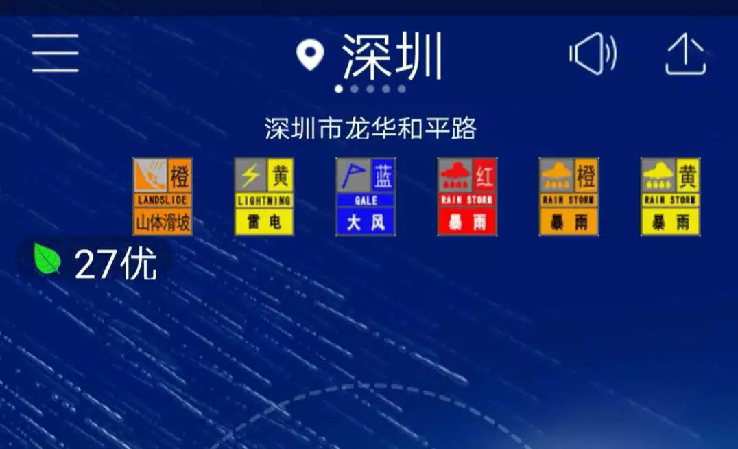 深圳天气发出6个天气预警信号 立正 他们分别是 山体滑坡预警 黄色