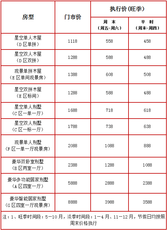 星空酒店房间执行价格表