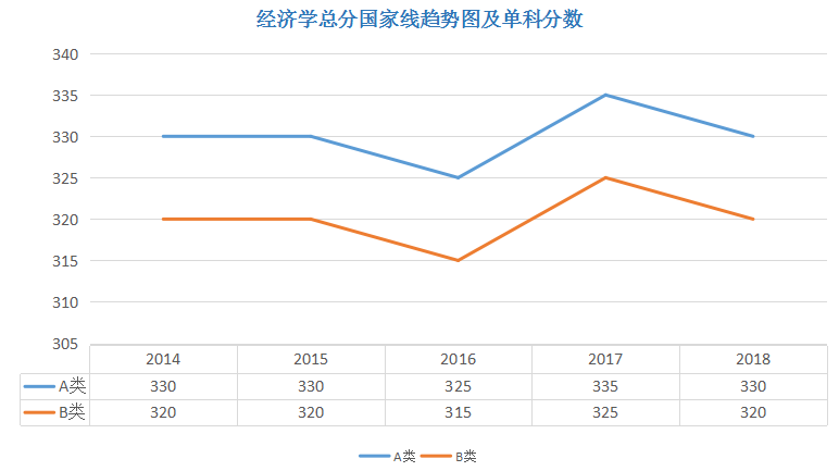 南宁人口2021总人数口_北京人口2021总人数口是多少 2021北京实际人口数(2)